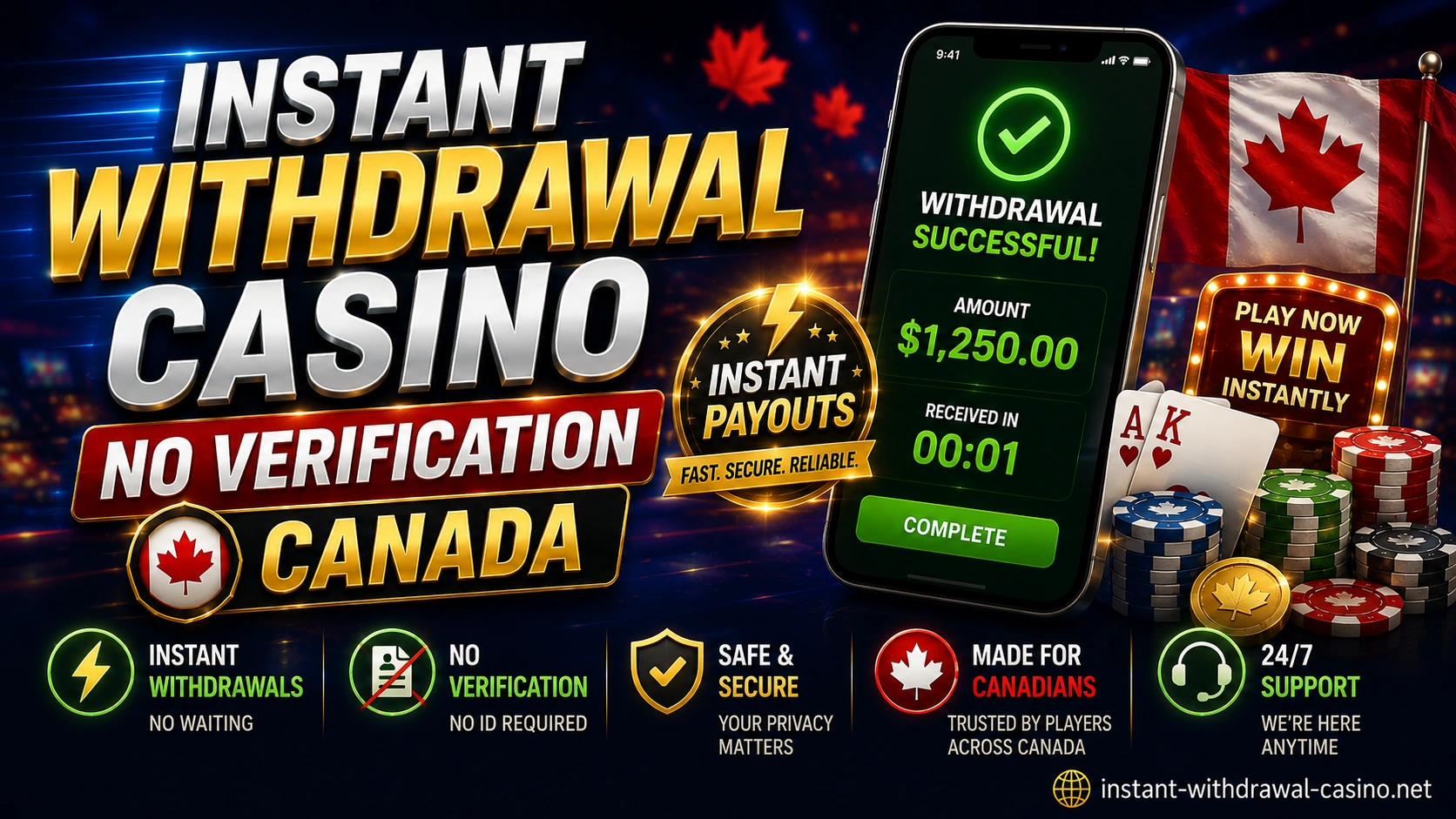 Instant Withdrawal Casino No Verification Canada